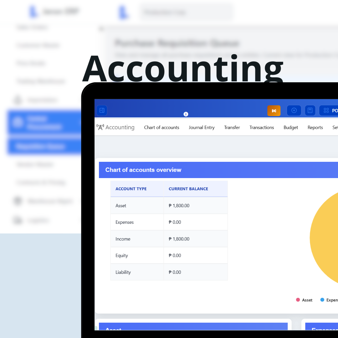 Warehouse MGMTMGMT (4)